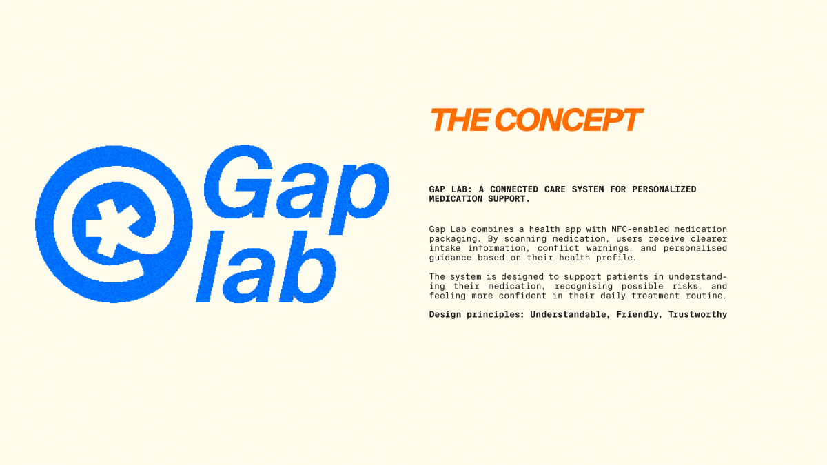 Gap Lab